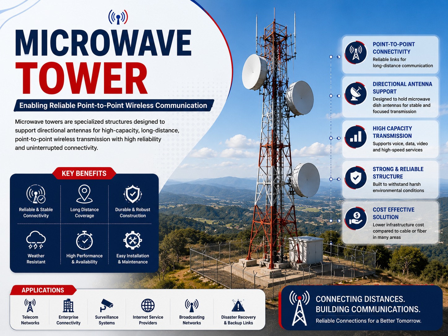 Microwave tower infrastructure